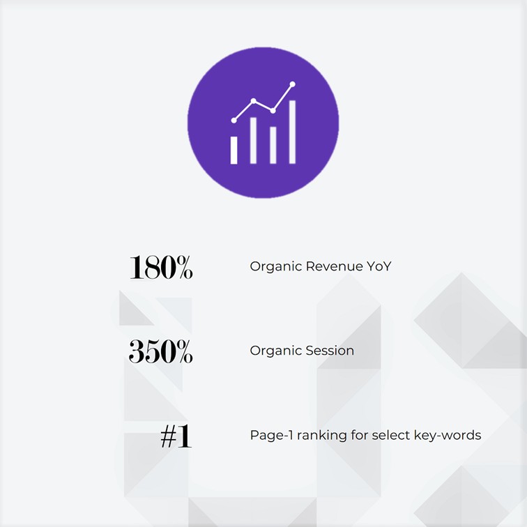 Xcelentra (Financial Services Company) - Featured Image